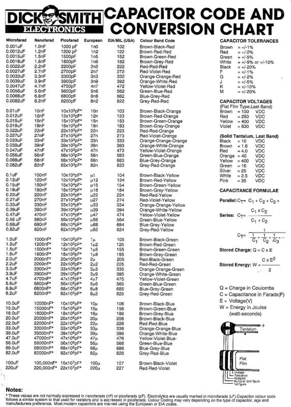 capacitor-conversion-chart-pdf-momsnew